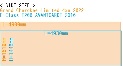 #Grand Cherokee Limited 4xe 2022- + E-Class E200 AVANTGARDE 2016-